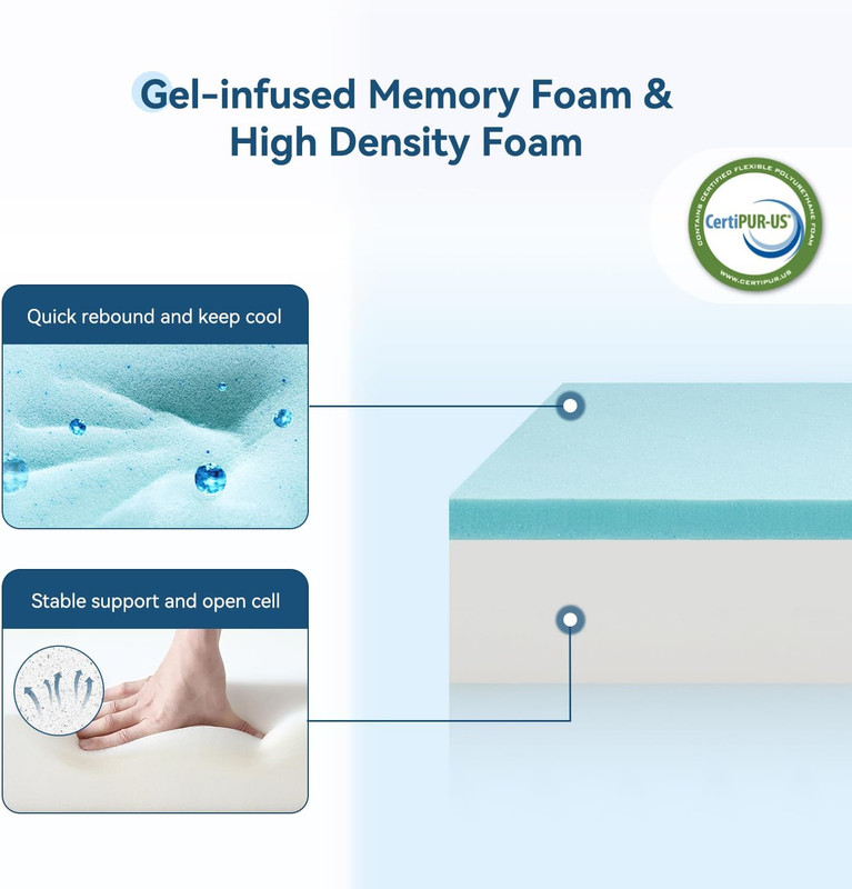 6 Inch Twin Mattress for Kids Adults Single Bed, Breathable Gel-Memory Foam plus gallery