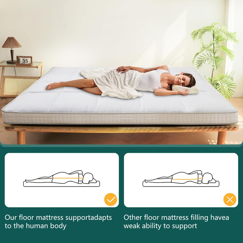SLSY Japanese Futon Mattress Floor Mattress Twin Size 80x39x4 in Folding Cushion gallery