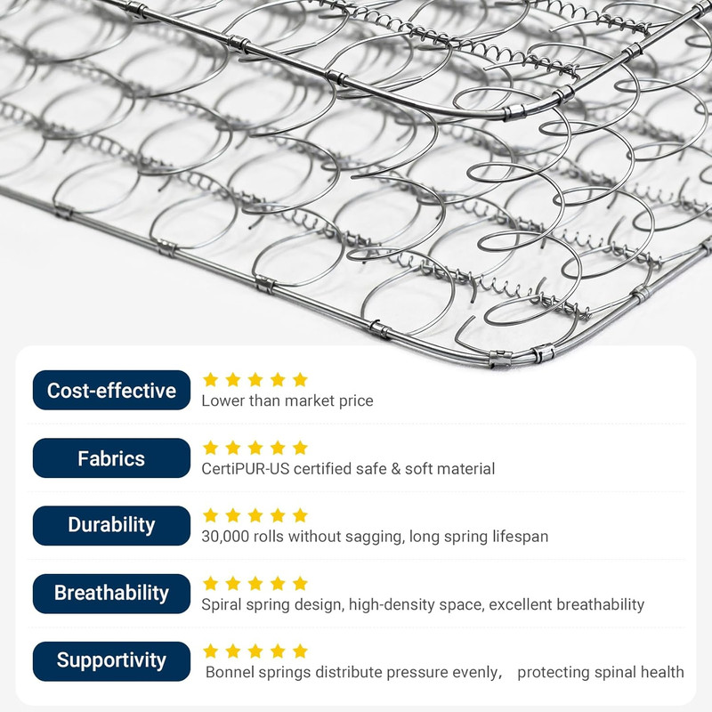 6" Twin Hybrid Mattress - Soft Foam & Spring, CertiPUR-US, Breathable Fabric gallery