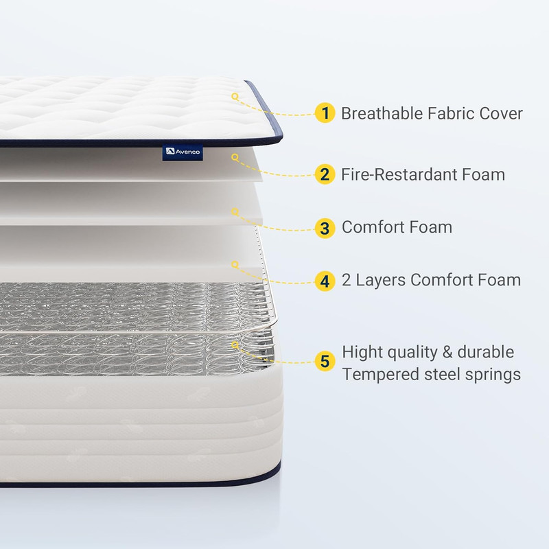 6" Twin Hybrid Mattress - Soft Foam & Spring, CertiPUR-US, Breathable Fabric gallery