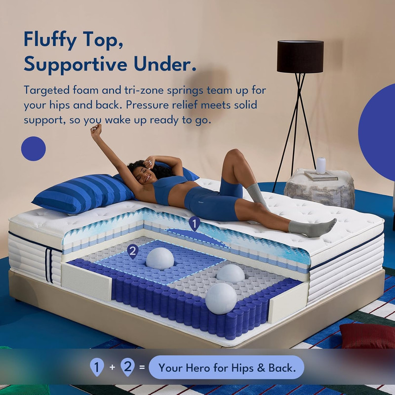 Full Size Mattress 12 Inch with Zoned Support, Medium Feel, Reinforced Edge Coil gallery