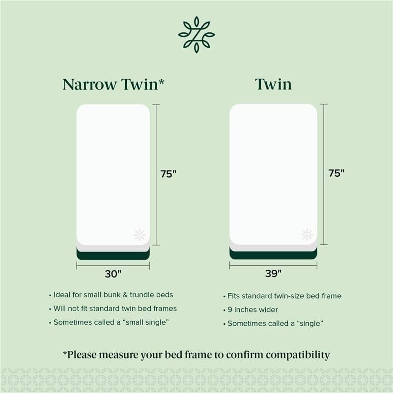 30x75 Narrow Twin Mattress for Trundles, Bunk Beds gallery
