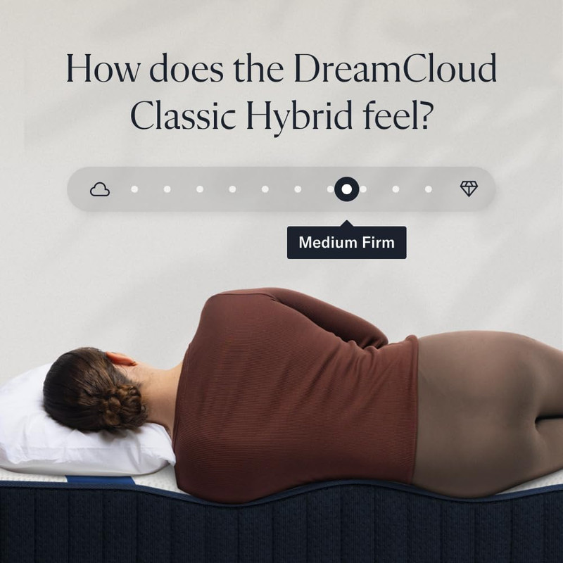 Classic 12" Luxury Hybrid Mattress - 365 Night Trial & Forever Warranty gallery