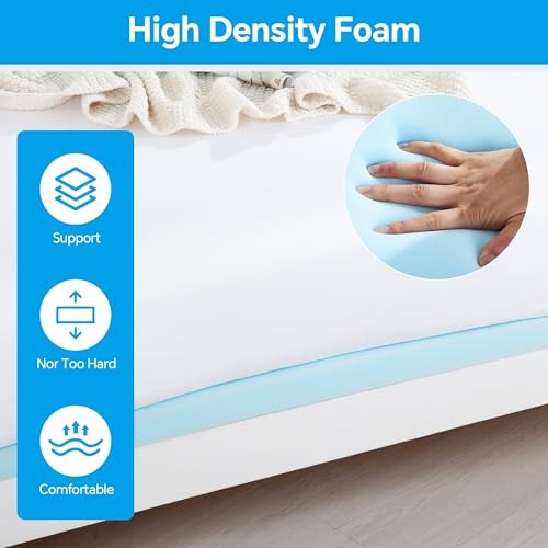 60" L High Density Sagging Mattress Support, 2" Thick Foam 60"L x 23"W x 2"D gallery