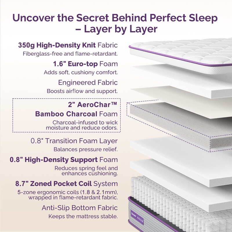12/14 in Pillow Top Foam & Spring Hybrid Mattress Pocket Coil - Queen King Size gallery