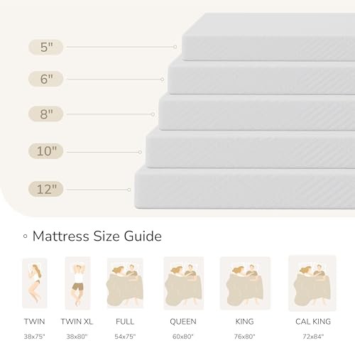 Mattress in a Box, 8 inch Mattresses for Kids Bed Single Size Twin 8 Inch gallery
