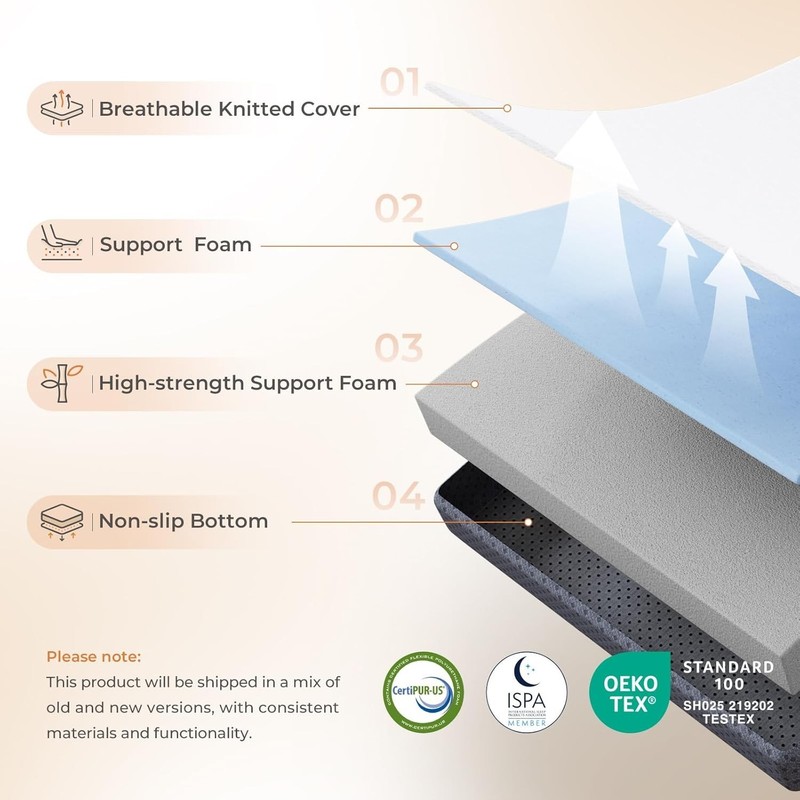 Tri Folding Mattress 4-inch Foldable Mattress W/ a Collapsible & Washable Cover gallery