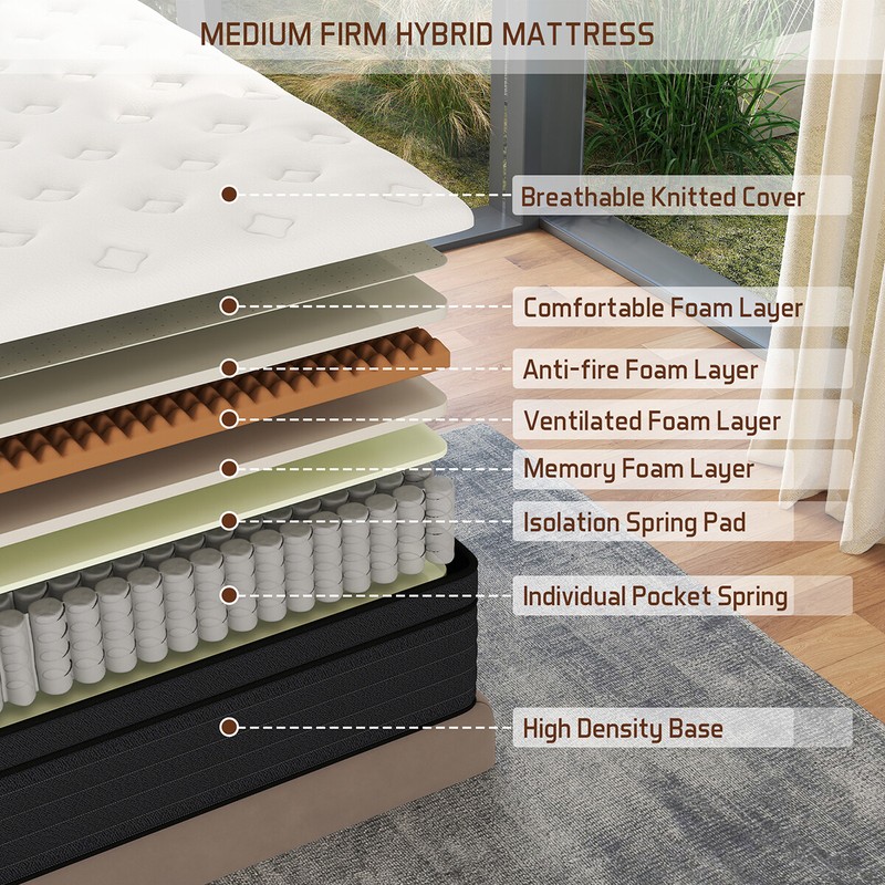 14/12/10 Inch Twin Full Queen King Mattress Memory Foam Spring Hybrid In A Box gallery