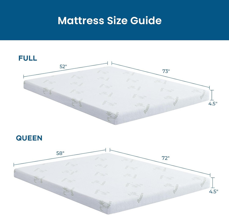 Queen Size 4.5" Gel Memory Foam Sofa Bed Mattress with Soft Cover gallery