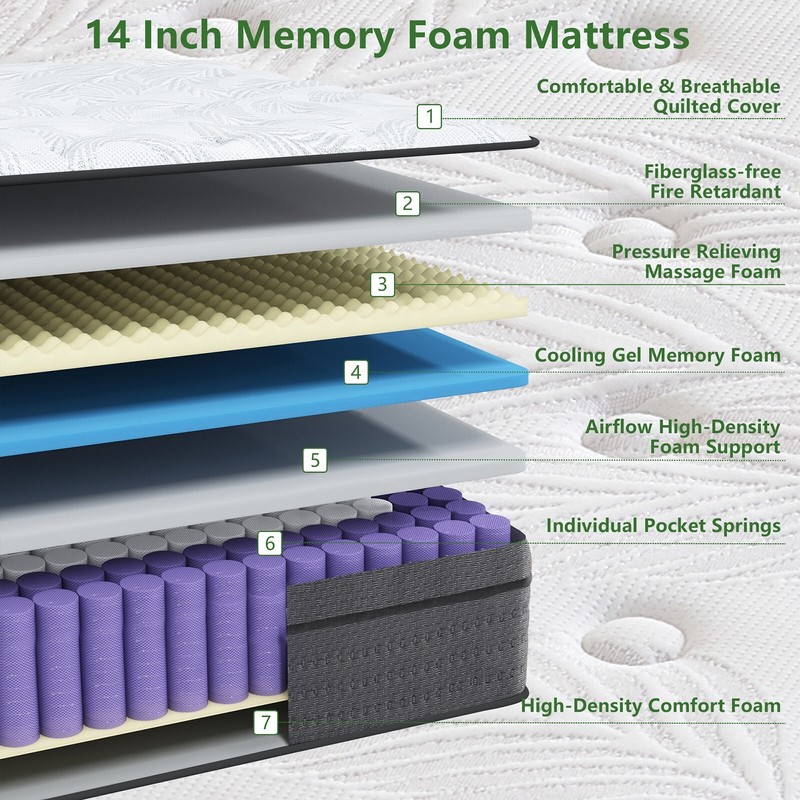 14" Queen Size Mattress in a Box Hybrid Spring Cooling Gel Memory Foam Mattress gallery