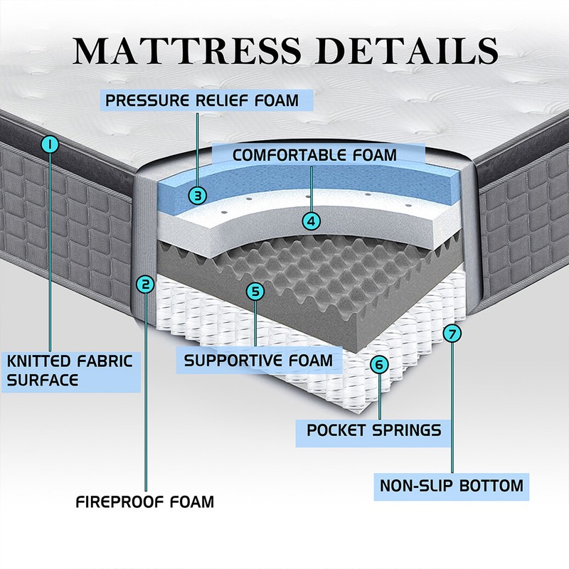 MICOOLS 12/14 Inch Mattress Twin Full Queen King Size Medium Firm Bed In a box gallery