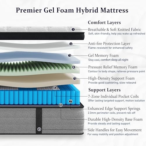 Size Mattress Luxury Extra Firm Hybrid Mattress in a Box, 7-Zones King 12 Inch gallery