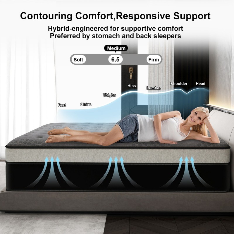 12"14" Mattress Hybrid Gel Memory Foam Medium Firm Twin Full Queen King In A Box gallery