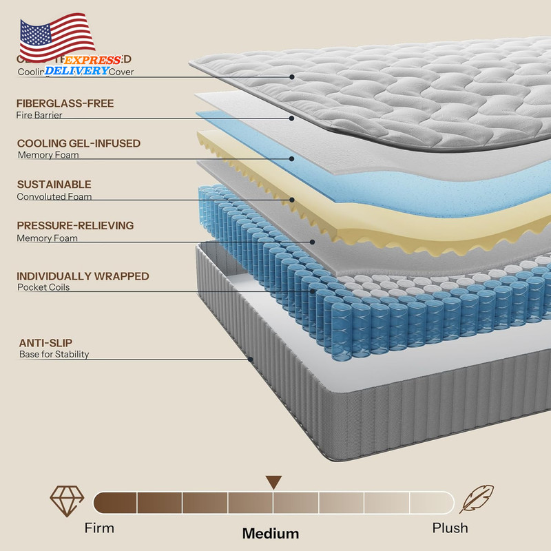 12" Hybrid Queen Mattress Queen Size Mattresses in a Box gallery