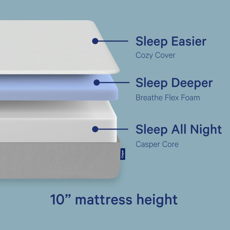 Sleep Element Queen Mattress - Medium Feel - Motion Isolation - Breathable, Cool gallery