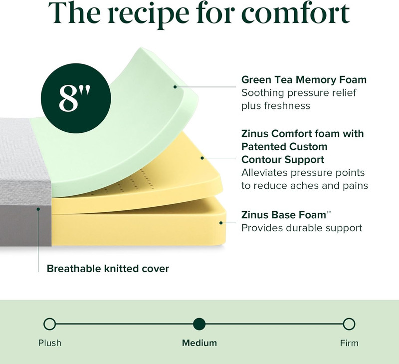 RV Mattress Memory Foam Short Queen Medium Firm Bed White Choose Your Size gallery