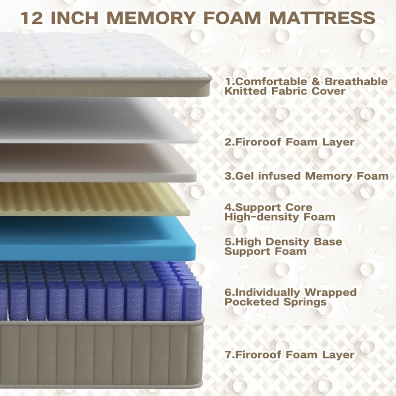 10inch Premium Gel Memory Foam Mattress Hybrid Spring Twin Size Bed In A Box gallery