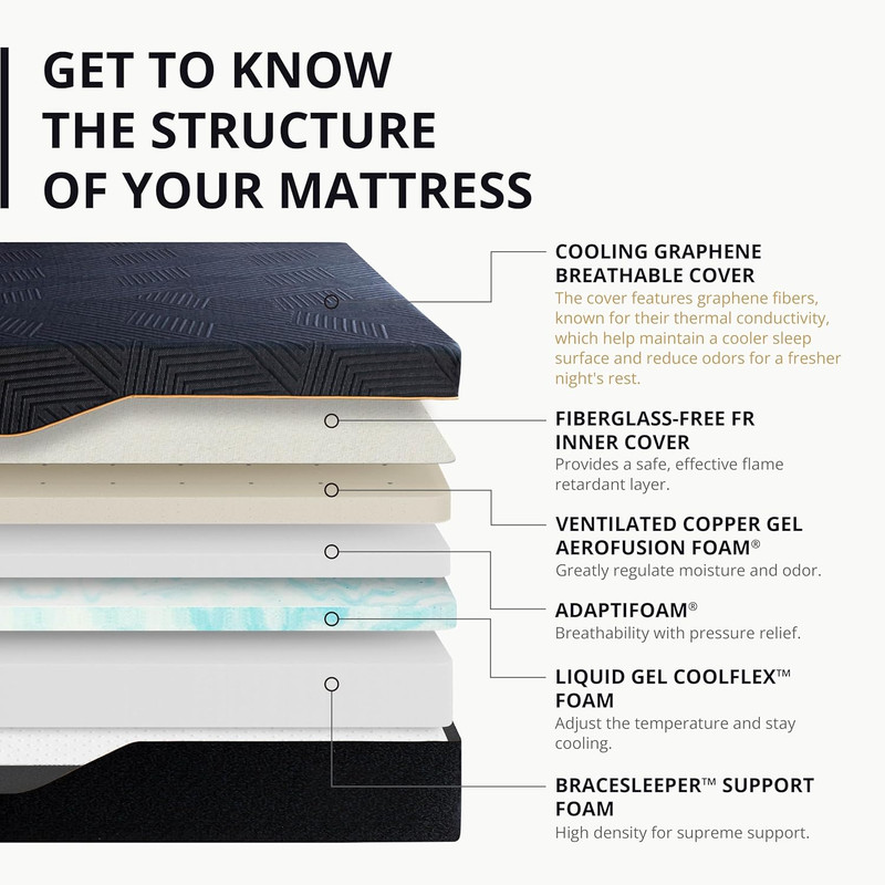EGOHOME 14 Inch King Size Memory Foam Mattress for Back Pain, Cooling Copper Gel gallery
