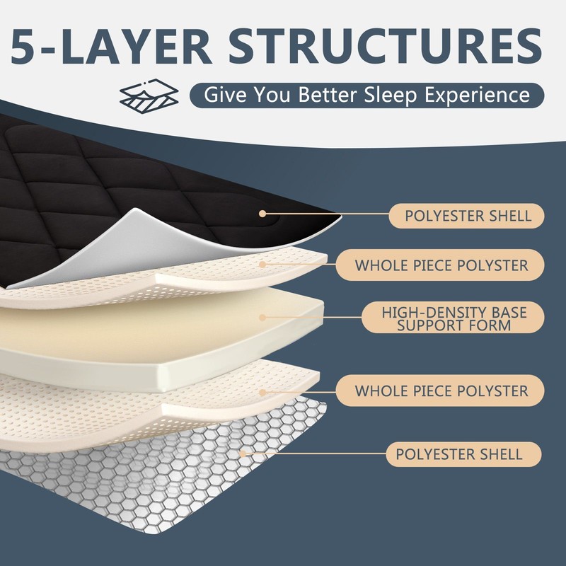 MOPHOTO Japanese Floor Mattress Futon Mattress Foldable Mattress Twin Full Queen gallery