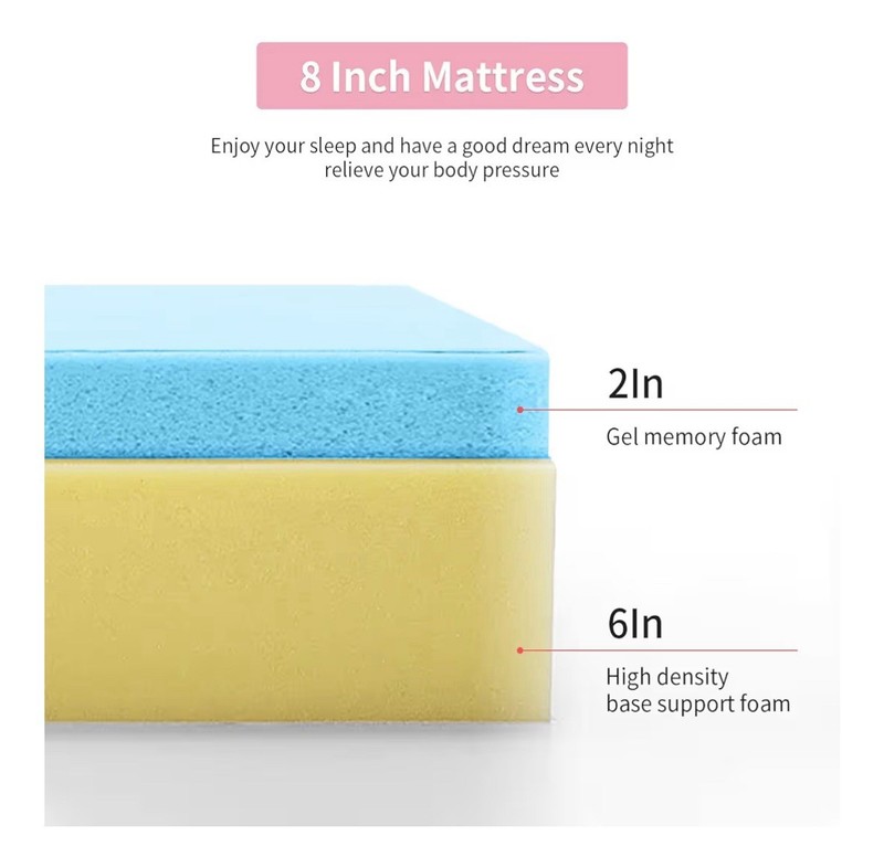 PayLessHere 8 Inch Full Size Gel Memory Foam Mattress Fiberglass Free - C5 gallery